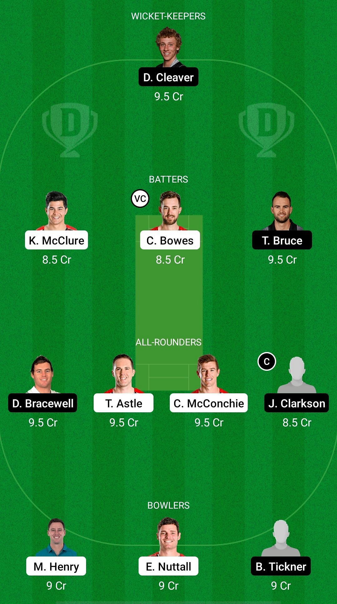 CTB vs CS Dream11 Prediction Fantasy Cricket Tips, Today's Playing 11