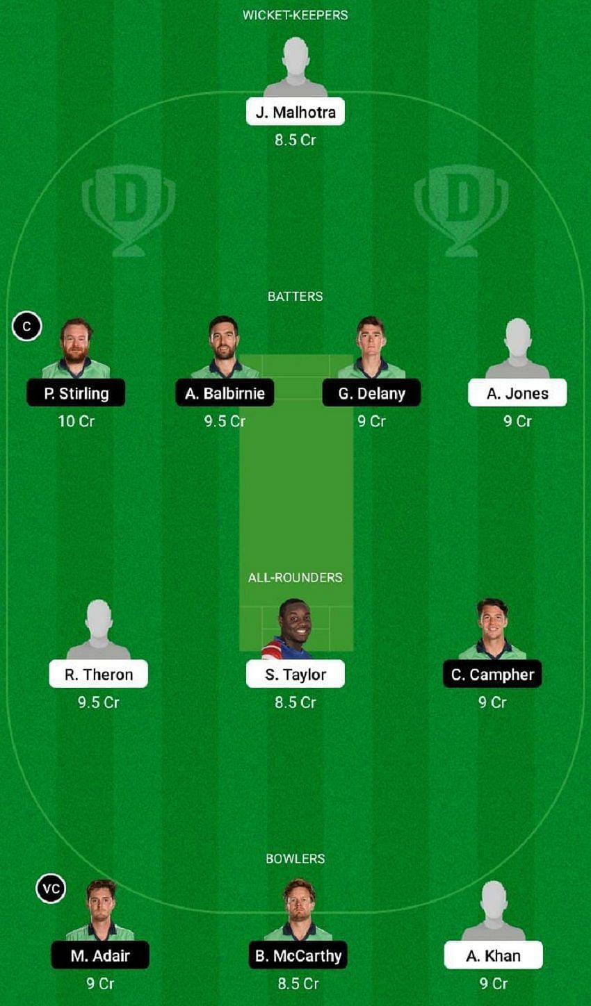 USA vs IRE Dream11 Fantasy Tip #1