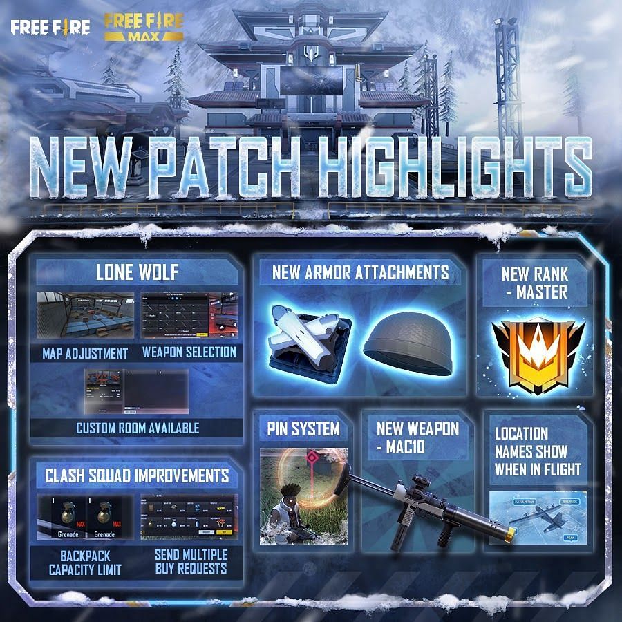 Free Fire new patch highlights