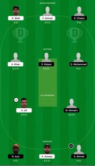 SHA vs AJM Dream11 Team - 1