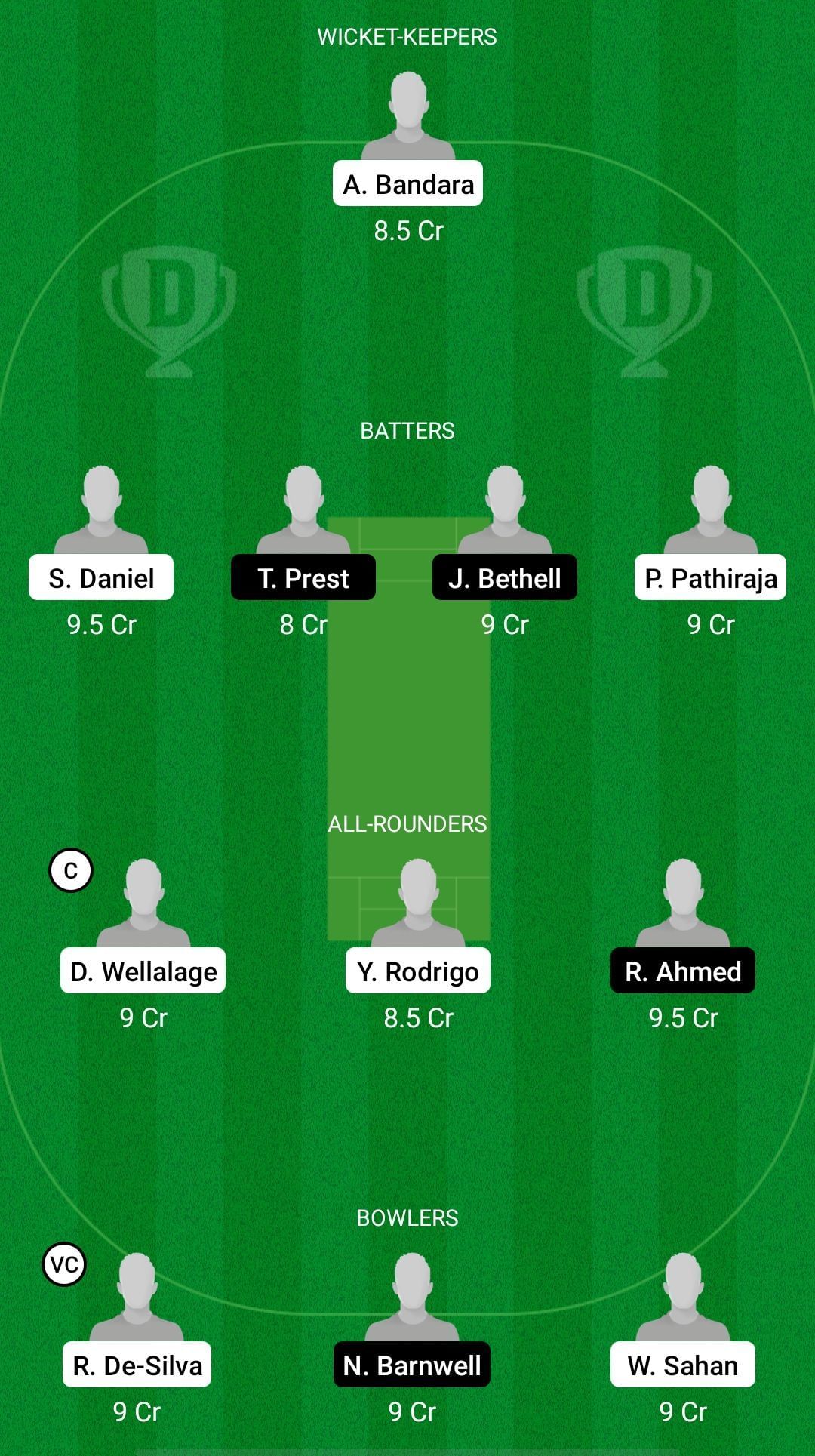 SL-U19 vs EN-U19 Dream11 Prediction