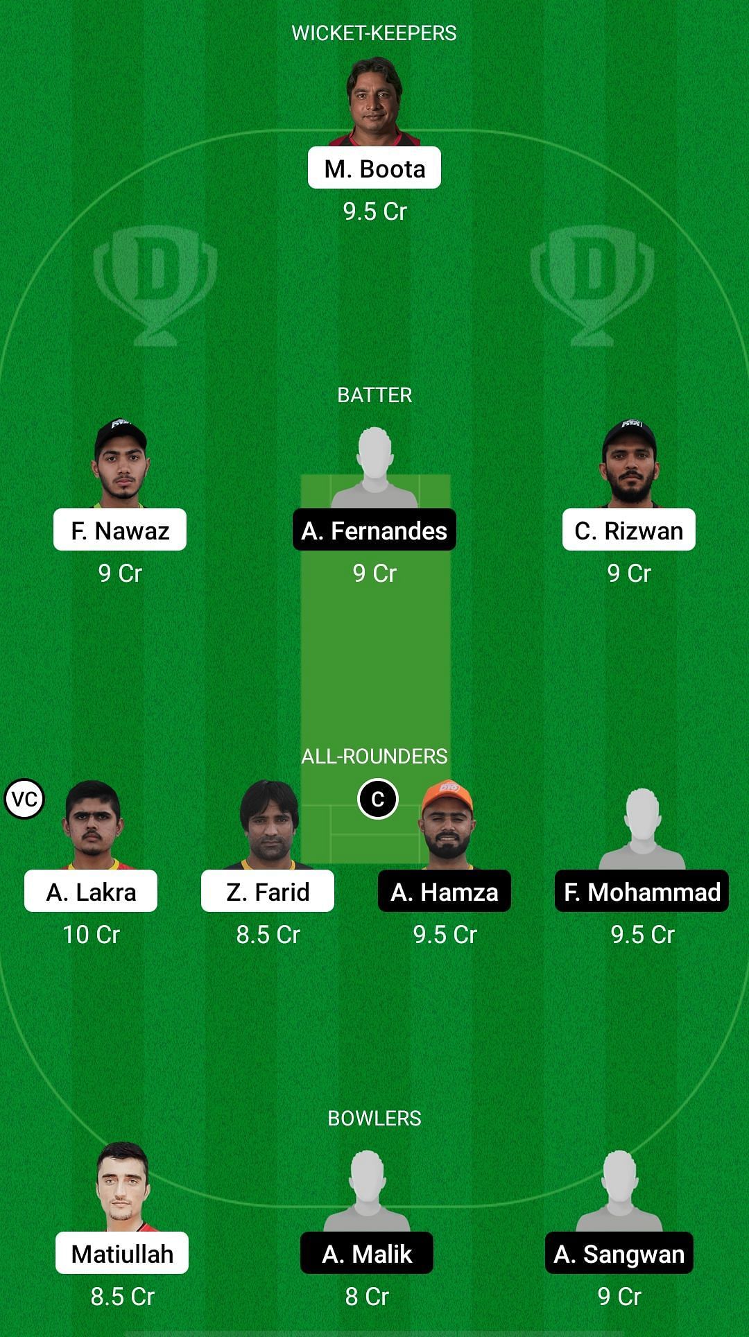 EMB vs DUB Dream11 Prediction - Emirates D10