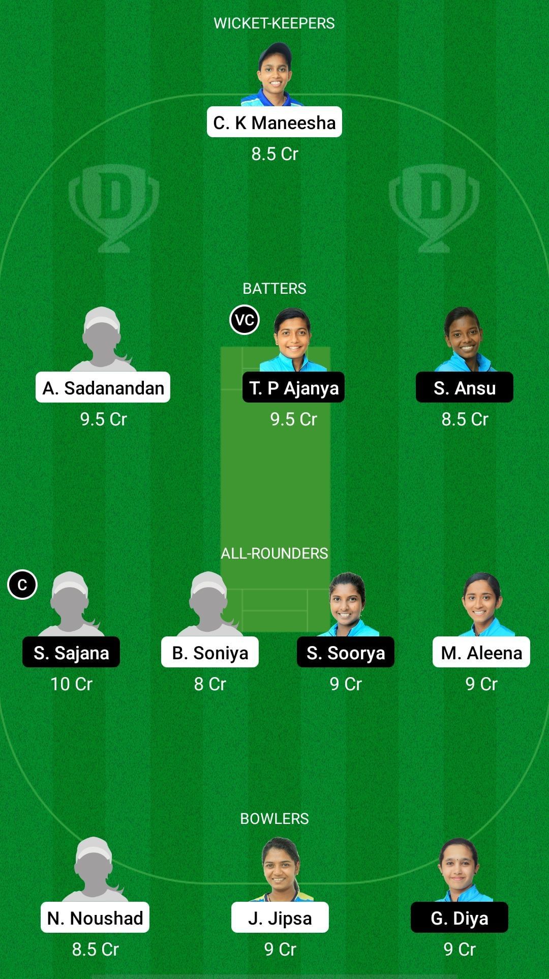 RUB vs SAP Dream11 Prediction - KCA Pink T20 Challengers