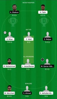 FUJ vs AJM Dream11 Team - 2