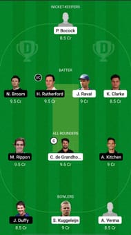 NB vs OV Dream11 Prediction - Super Smash T20
