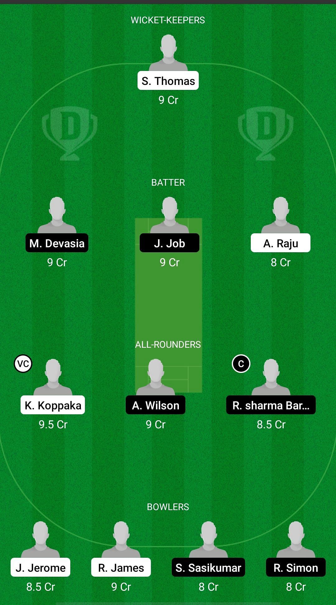 RST vs GOZ Dream11 Prediction - ECS T10 Malta