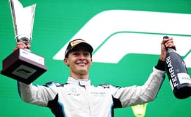 George Russell: 2021 F1 Season in Review