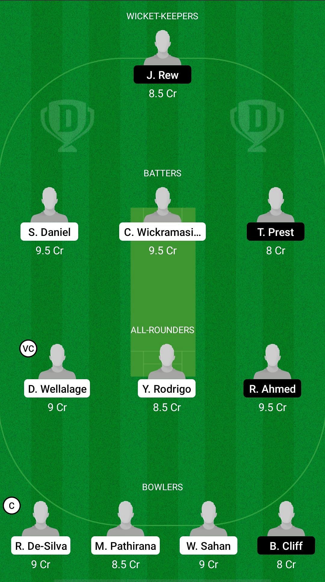 SL-U19 vs EN-U19 Dream11 Prediction