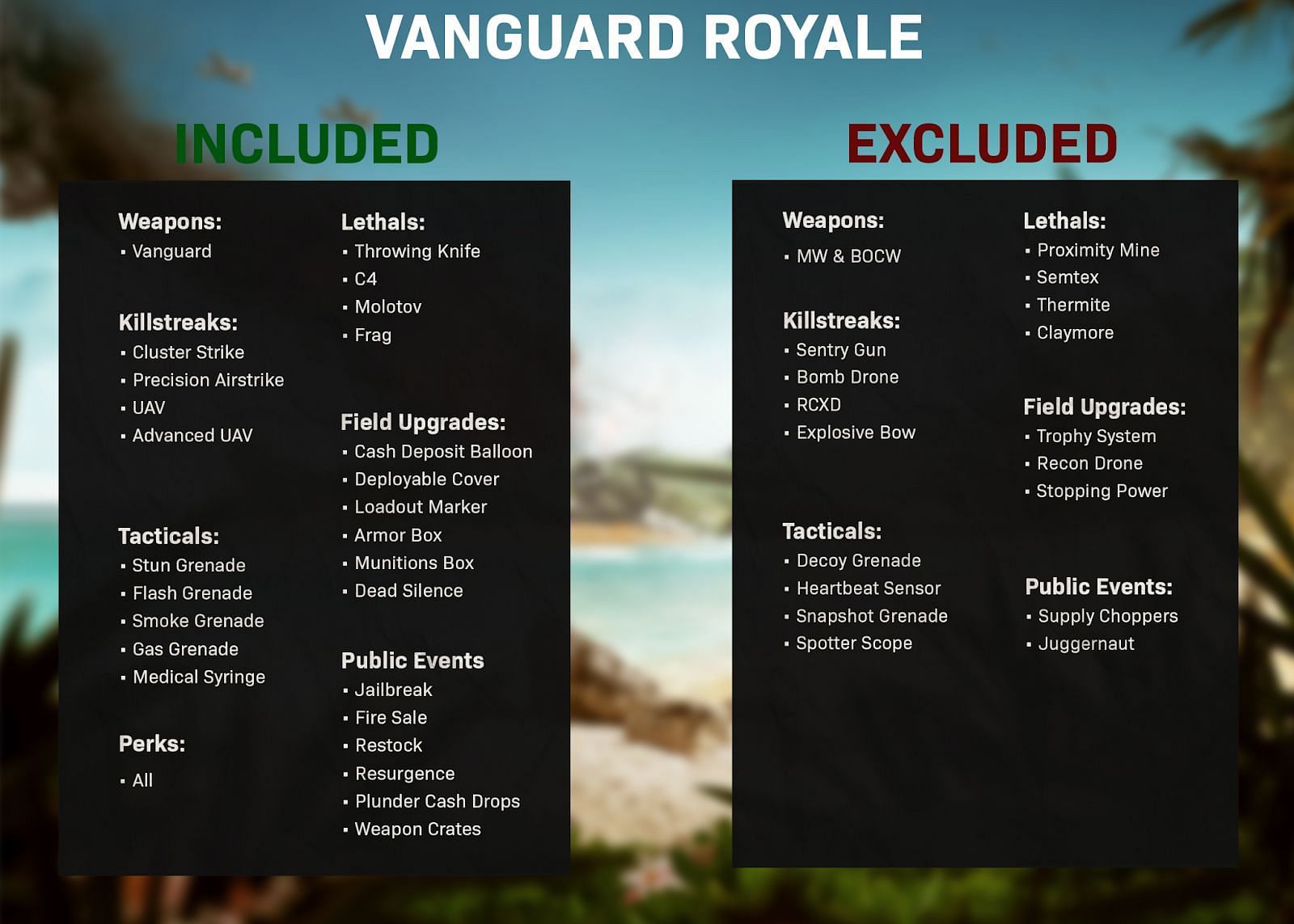 Vanguard Royale (Image by Activision)