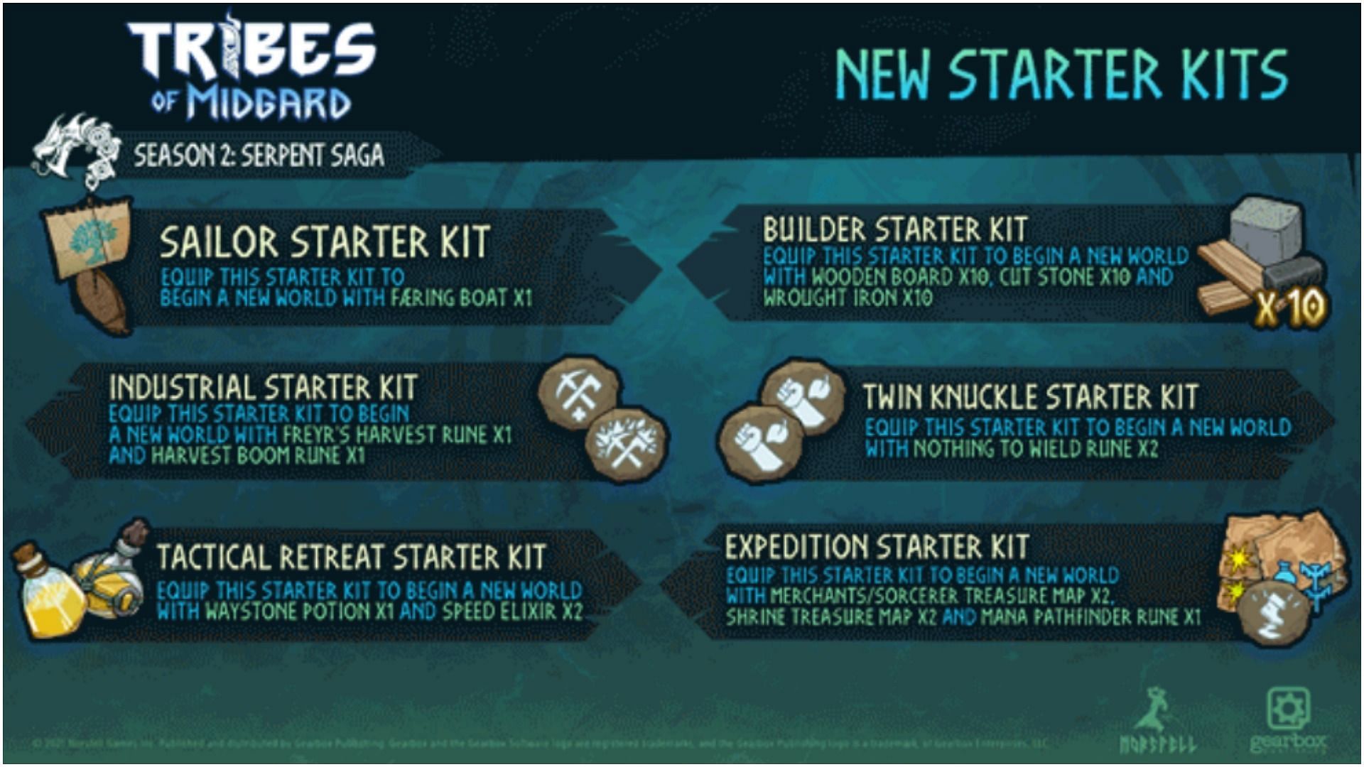 New Starter Kits (Image via Tribes of Midgard)