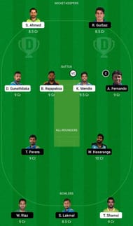 GG vs JK Dream11 Fantasy Tip #2
