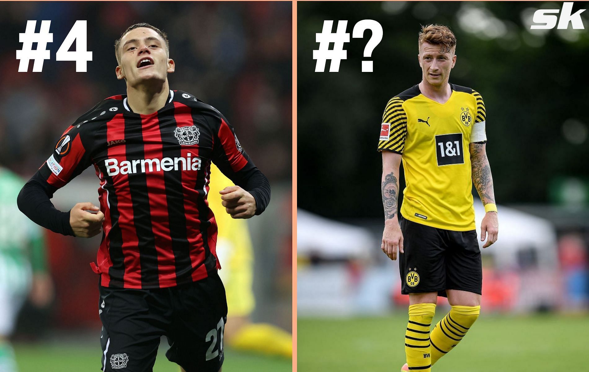 Who are the best midfielders in 2021 of the Bundesliga? (Image from Sportskeeda)
