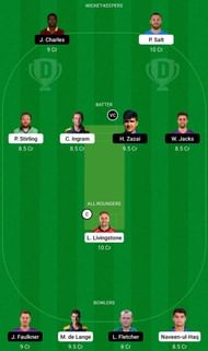 TAD vs BT Dream11 Fantasy Tip #1