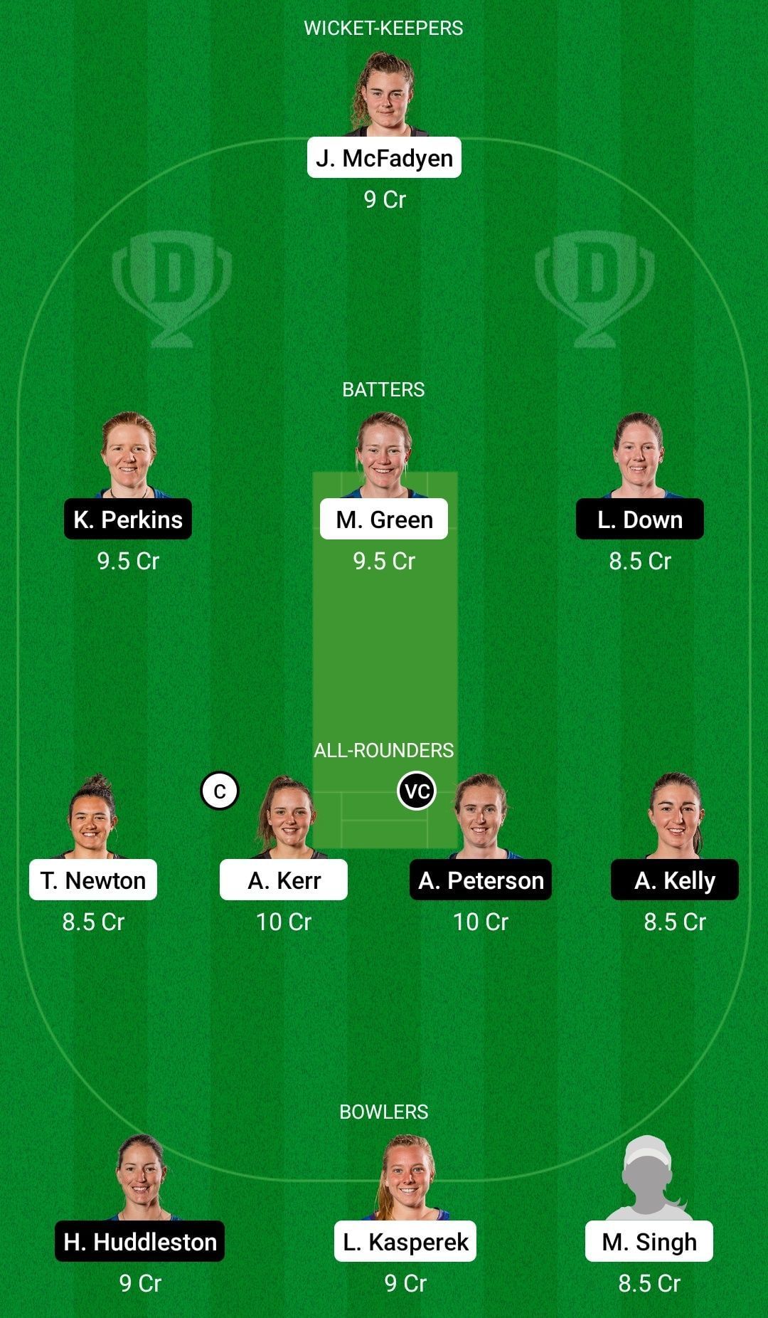 Dream11 Team for Wellington Blaze vs Auckland Hearts - Women’s Super Smash 2021-22.