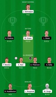 Dream11 Team for Wellington Blaze vs Auckland Hearts - Women’s Super Smash 2021-22.