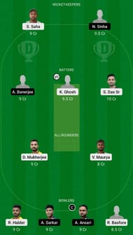 NPC vs BUB Dream11 Fantasy Suggestion #2 - 2021