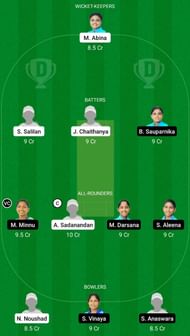 RUB vs EME Dream11 Fantasy Suggestion #1