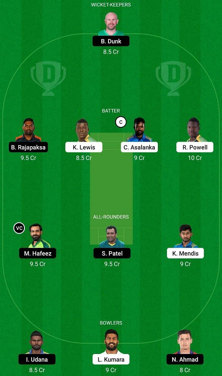 KW vs GG Dream11 Fantasy Tip #1