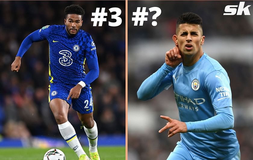 Ranking 5 best rightbacks in world football this year (2021)