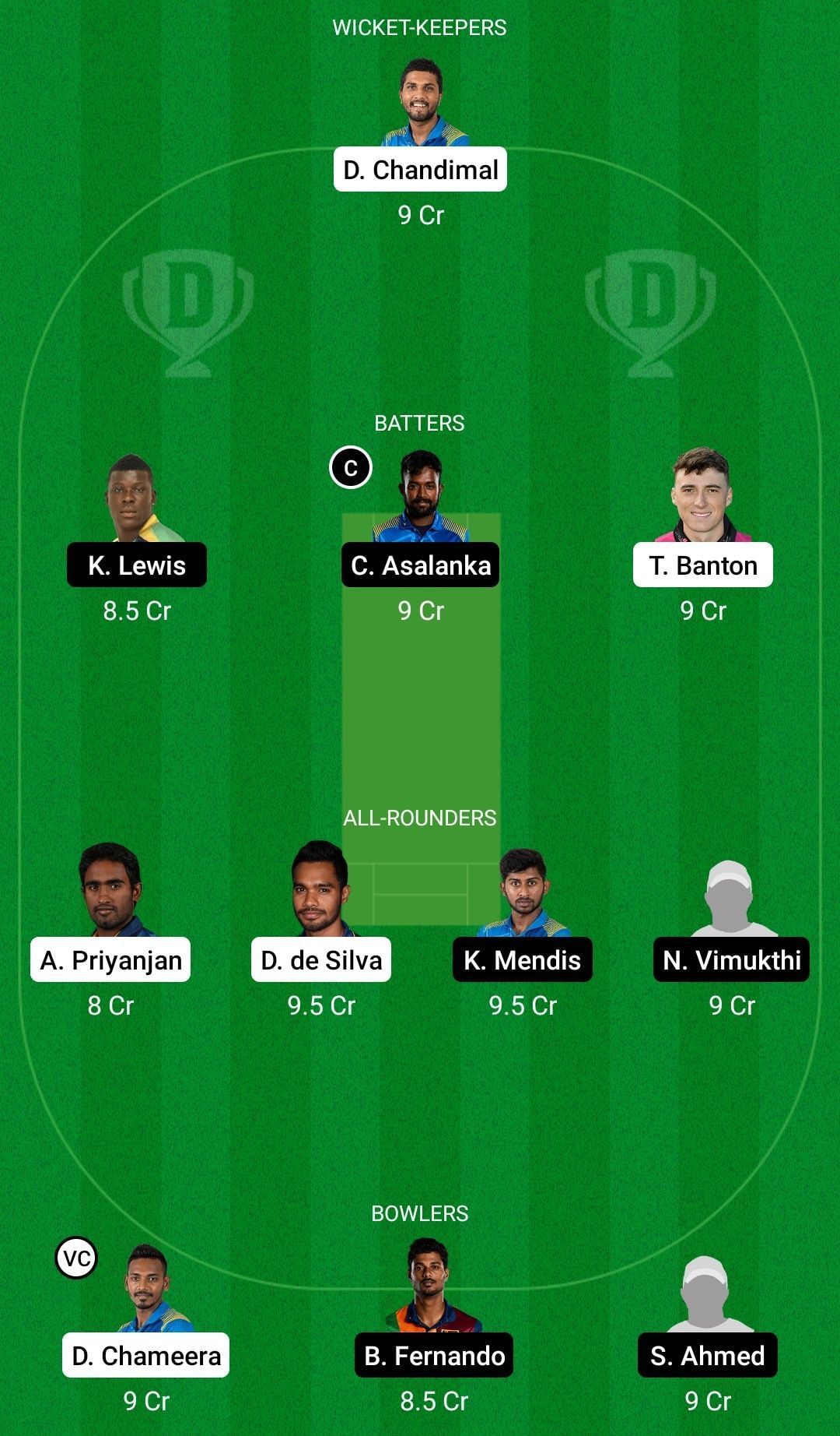 Dream11 Team for Colombo Stars vs Kandy Warriors - Lanka Premier League 2021.