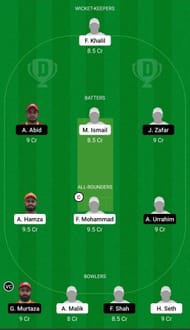 Dream11 Team for Dubai vs Abu Dhabi - Emirates D10 2021.