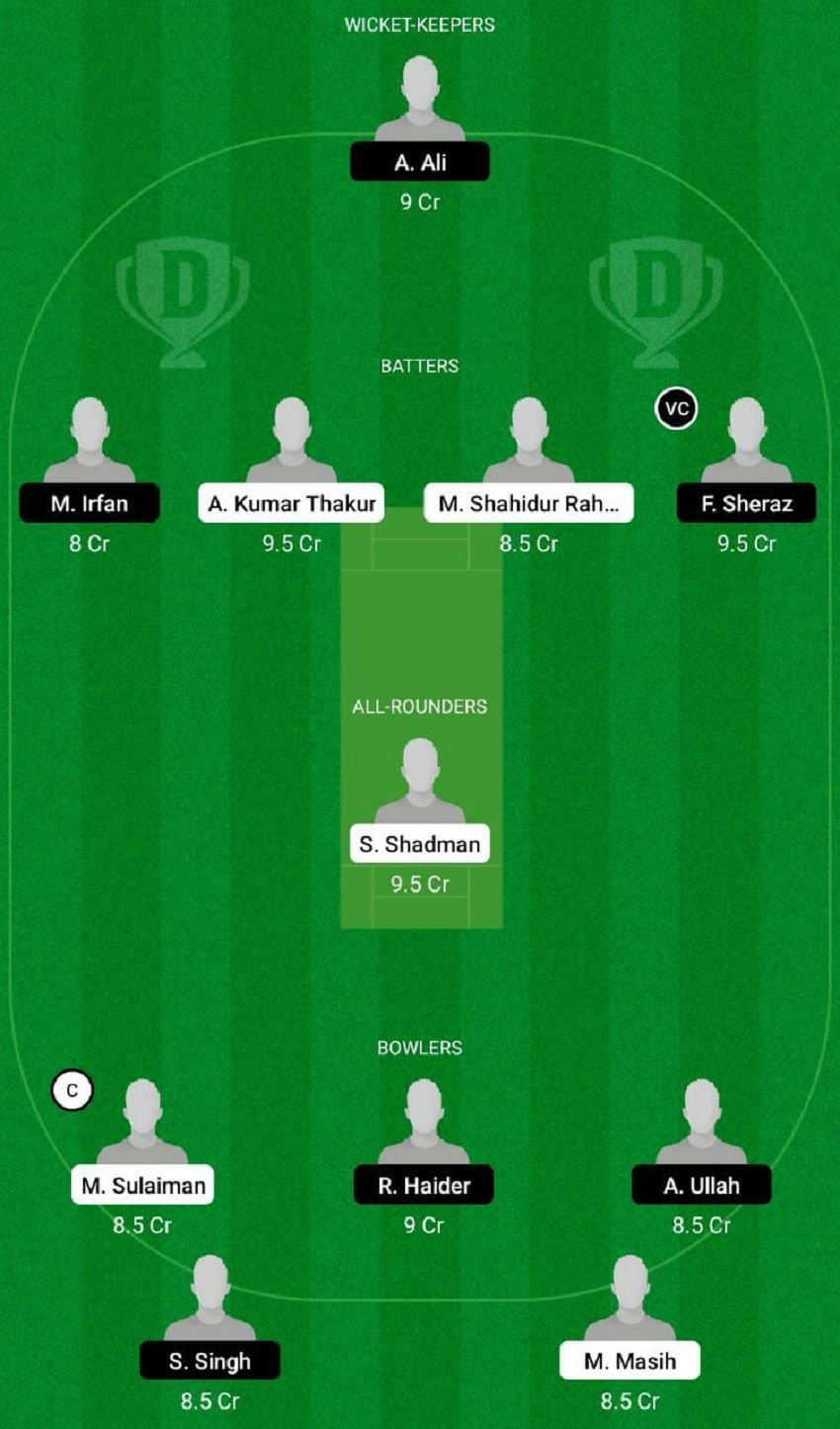 TW vs SPE Dream11 Fantasy Tip #2