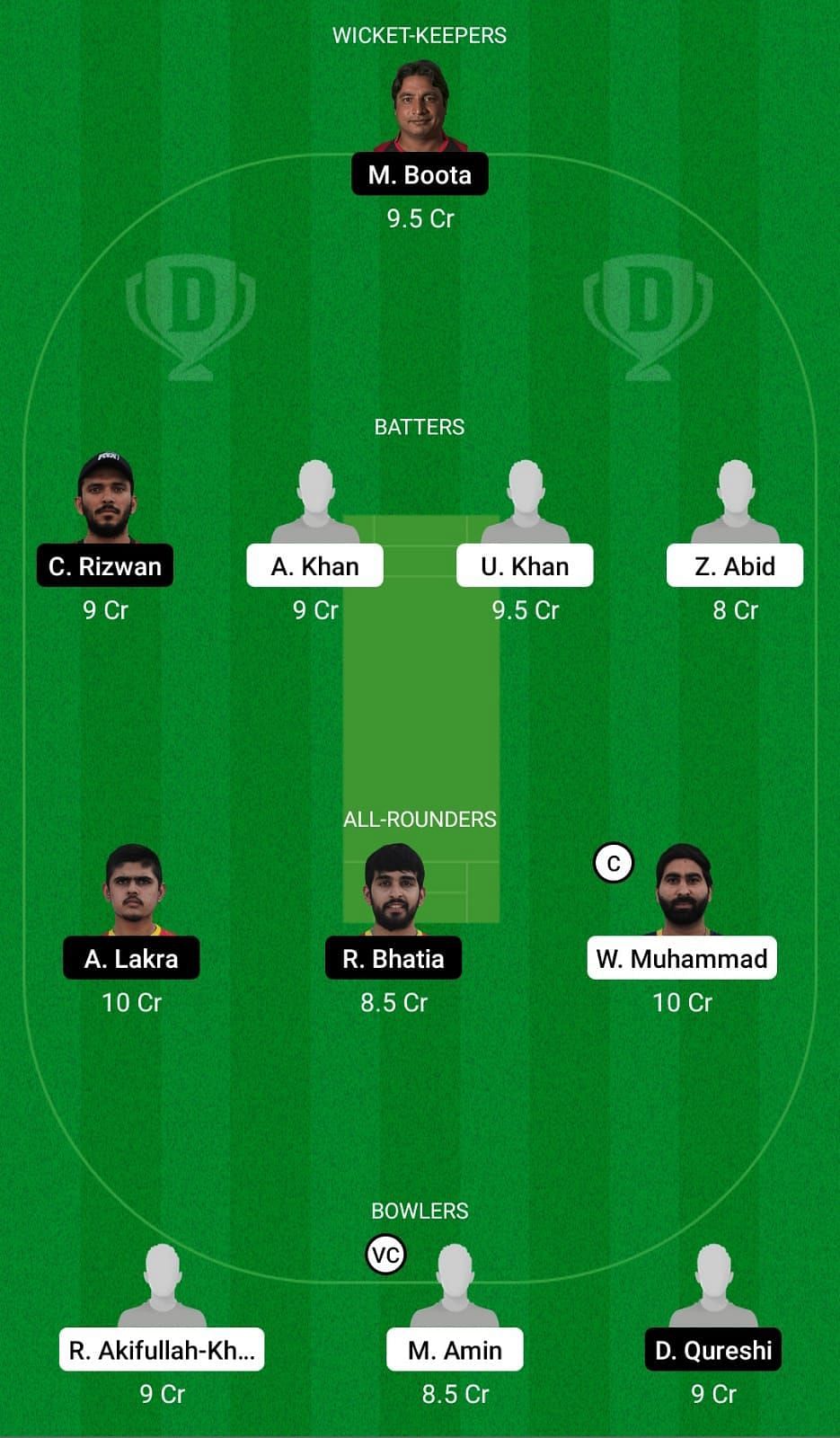 FUJ vs EMB Dream11 Team - 1