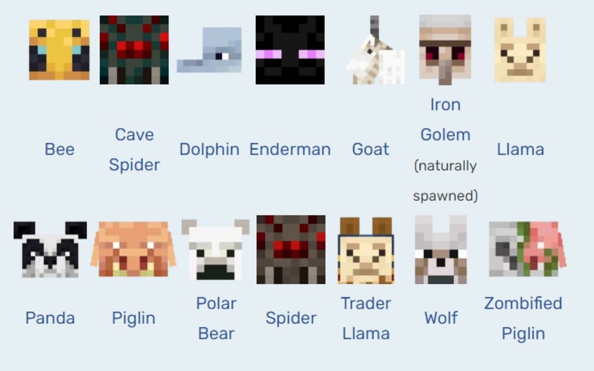 List of all neutral mobs in Minecraft 1.18 version