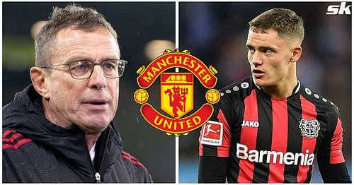 Florian Wirtz is a top target for Manchester United