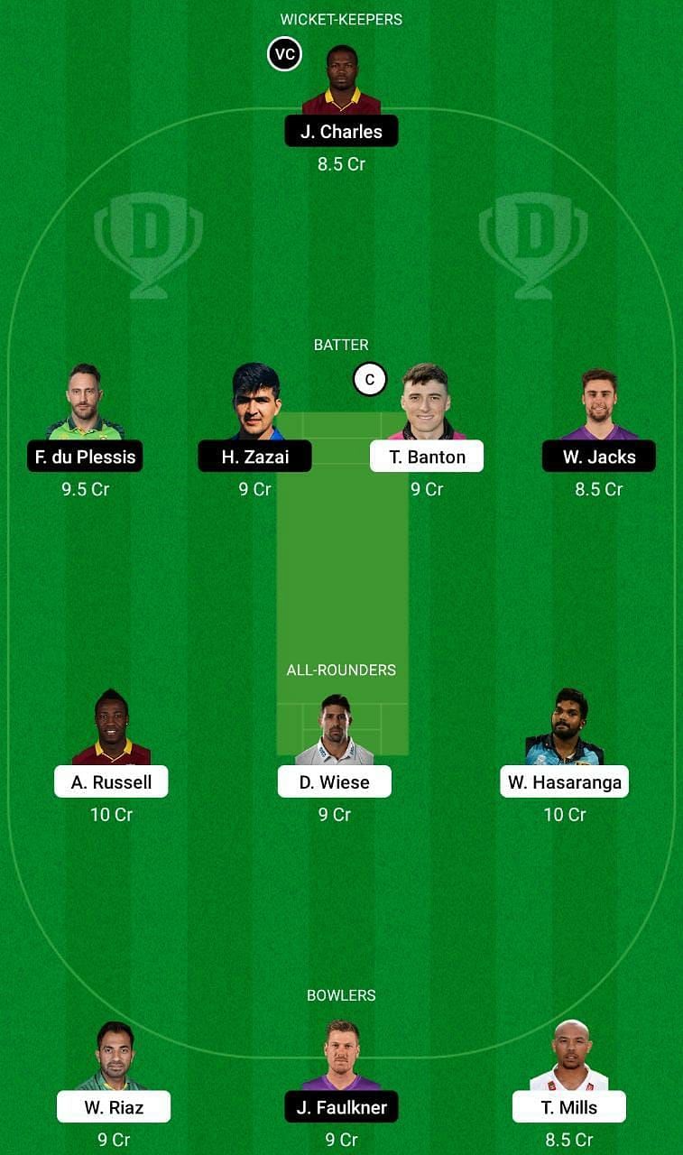 DG vs BT Dream11 Fantasy Tip #2