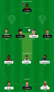 DG vs BT Dream11 Fantasy Tip #2