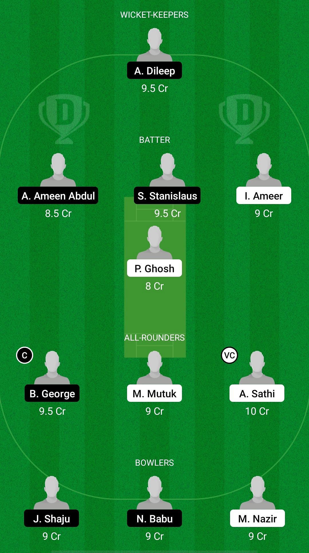 MTD vs AUK Dream11 Prediction - ECS T10 Malta