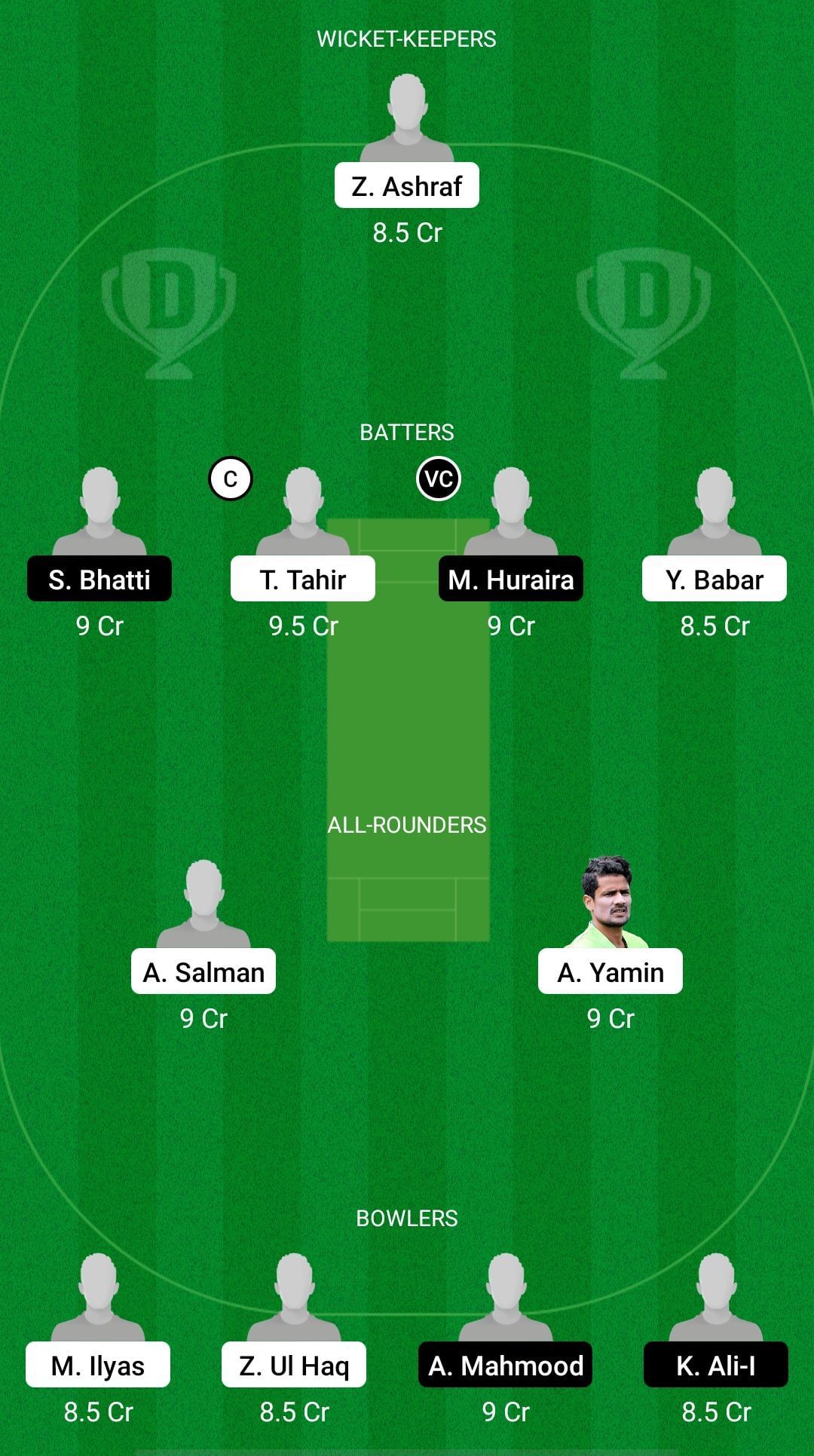 SOP vs NOR Dream11 Prediction - Quaid-e-Azam Trophy