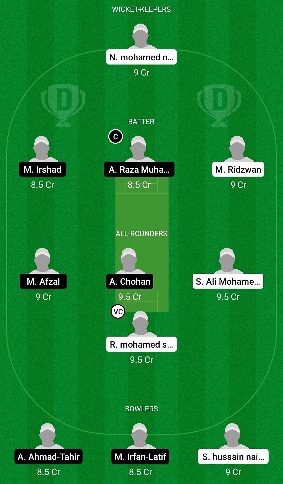 Dream11 Team for Qwik Cricket Club vs Pak United - MCA All Star T10 2021.