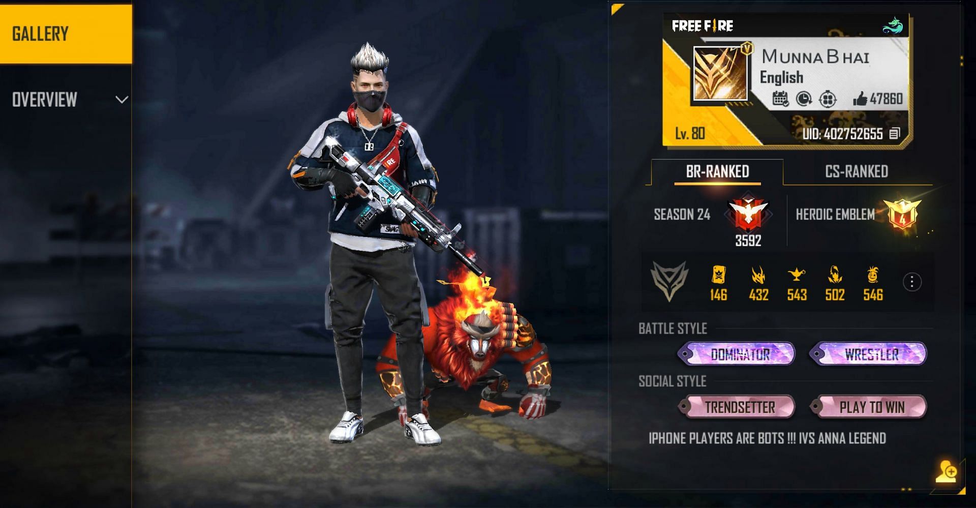 This is Munna Bhai Gaming&#039;s ID in Free Fire (Image via Free Fire)
