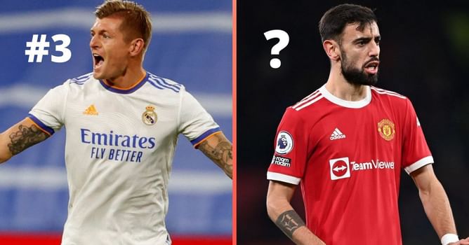 5 best midfielders in the UEFA Champions League group stage this season (2021-22)