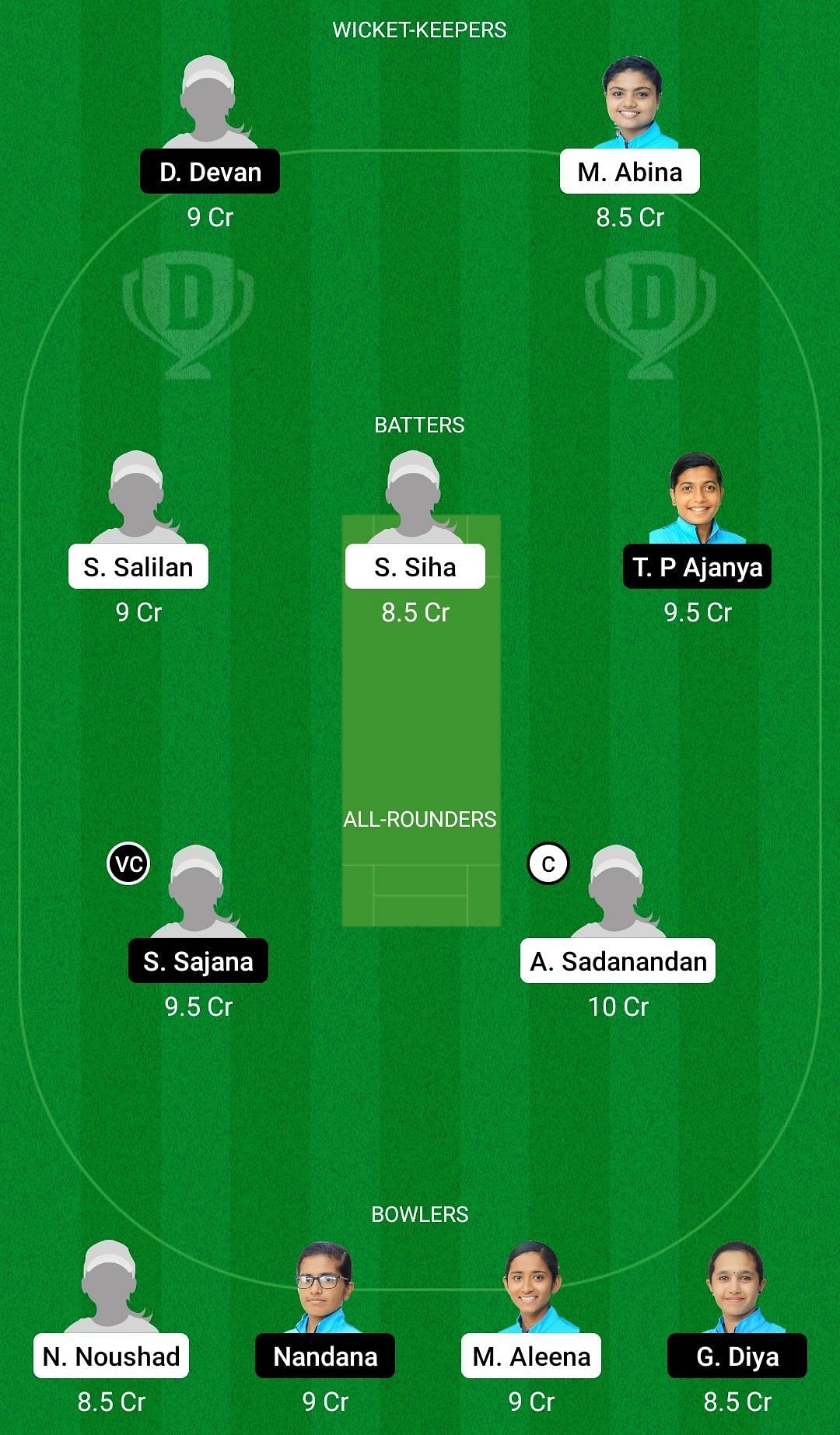 Dream11 Team for Team Ruby vs Team Pearl - KCA Pink T20 Challengers 2021.