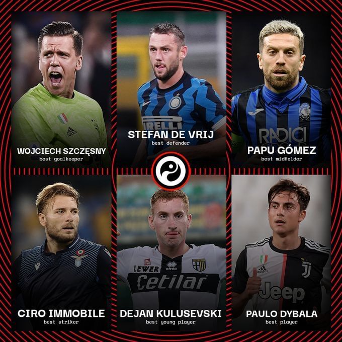 5 best Serie A defenders in 2021