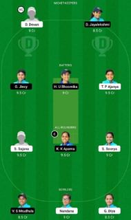 SAP vs AMB Dream11 Fantasy Tip #1