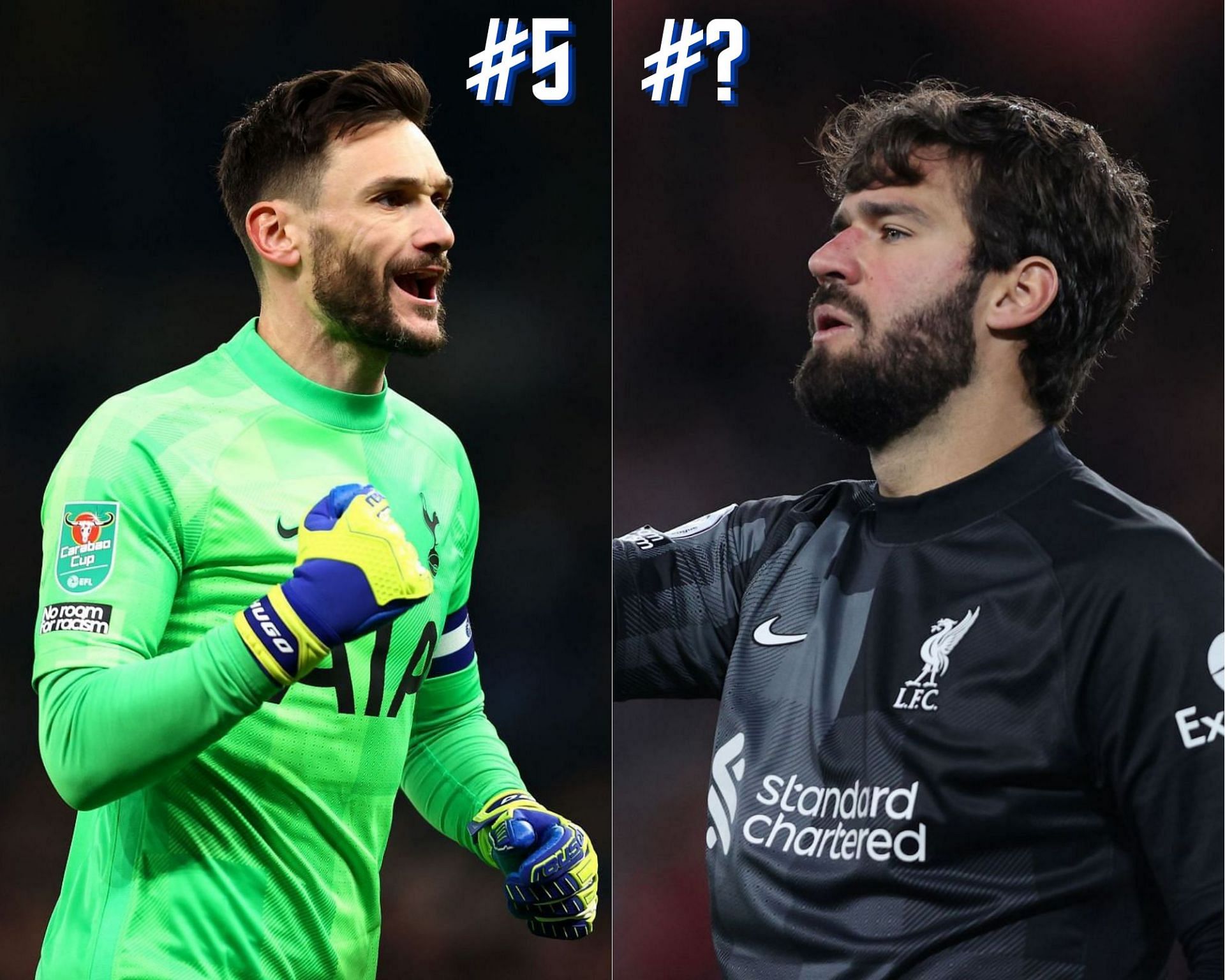 Ranking the 5 best goalkeepers in the Premier League this year (2021)