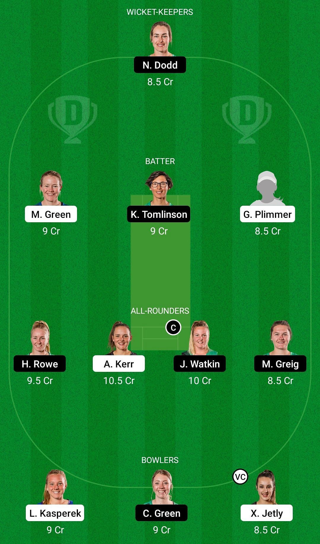 WB-W vs CH-W Dream11 Team - 2