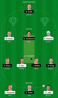 WB-W vs CH-W Dream11 Team - 2