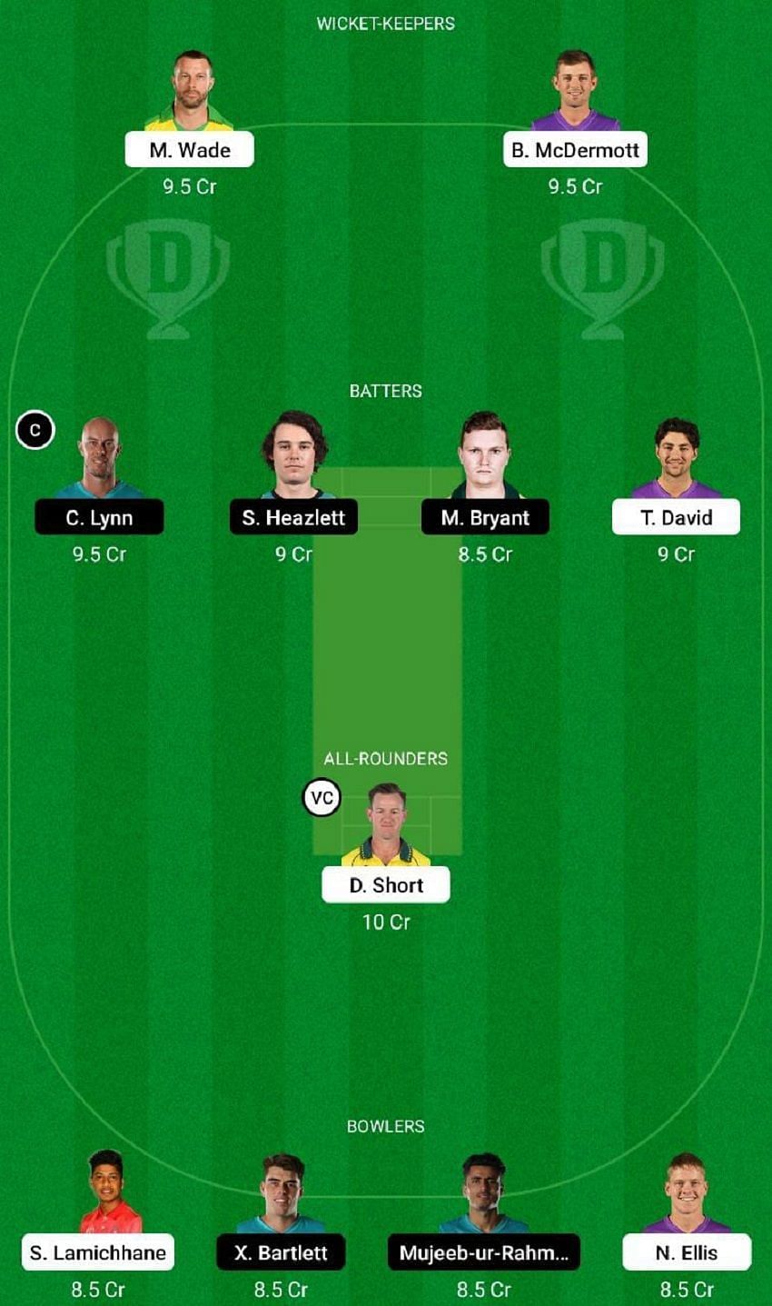 HUR vs HEA Dream11 Fantasy Tip #2 - BBL 2021-22