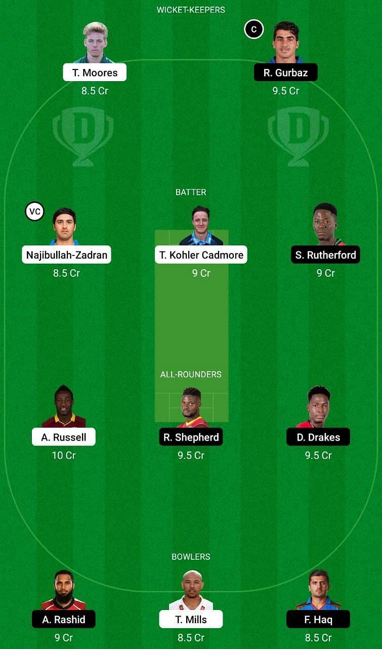 DG vs DB Dream11 Fantasy Tip #2