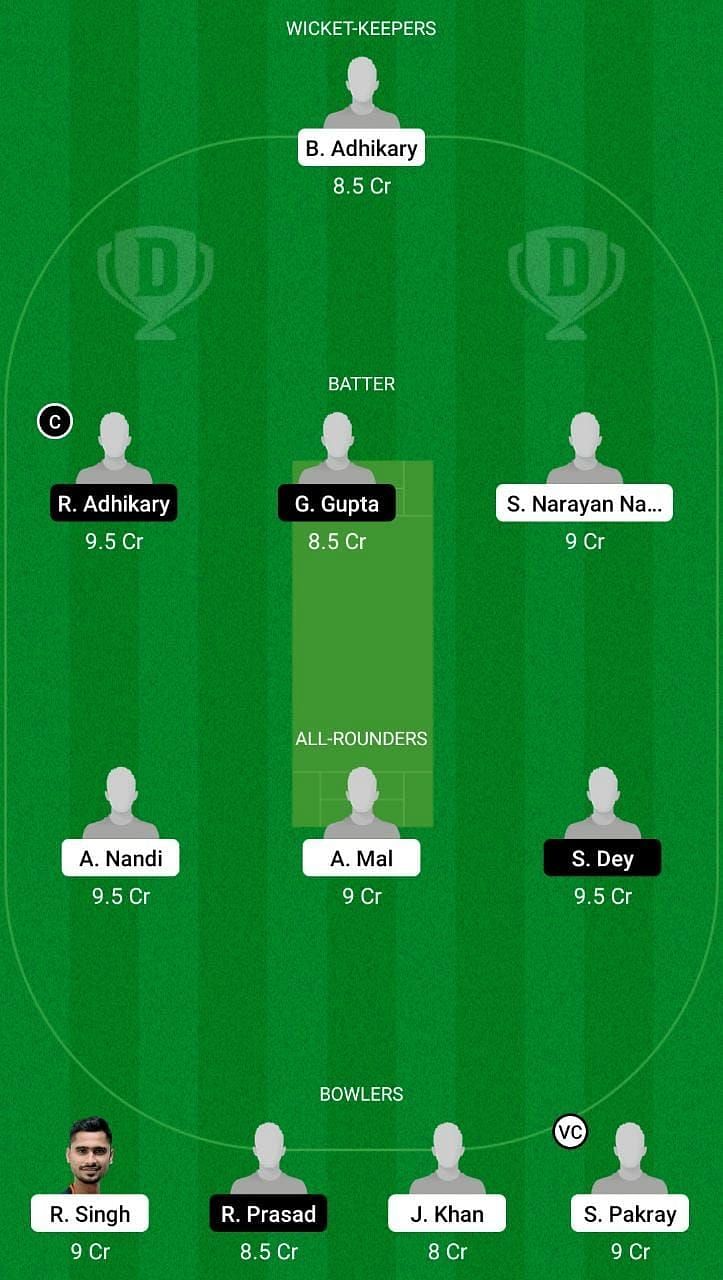 HOR vs MAW Dream11 Fantasy Suggestion #2