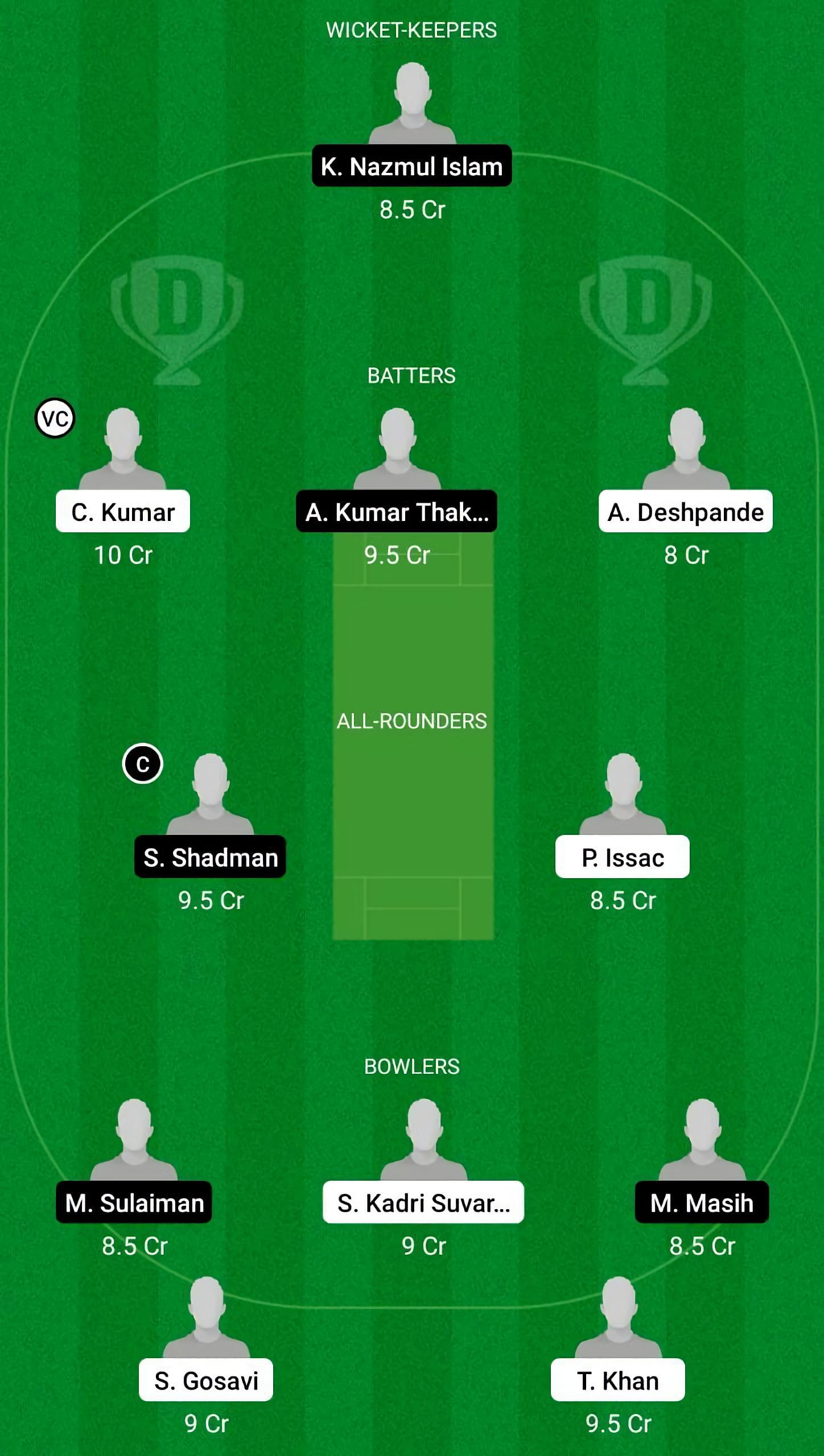 KLS vs TW Dream11 Fantasy Suggestion #2