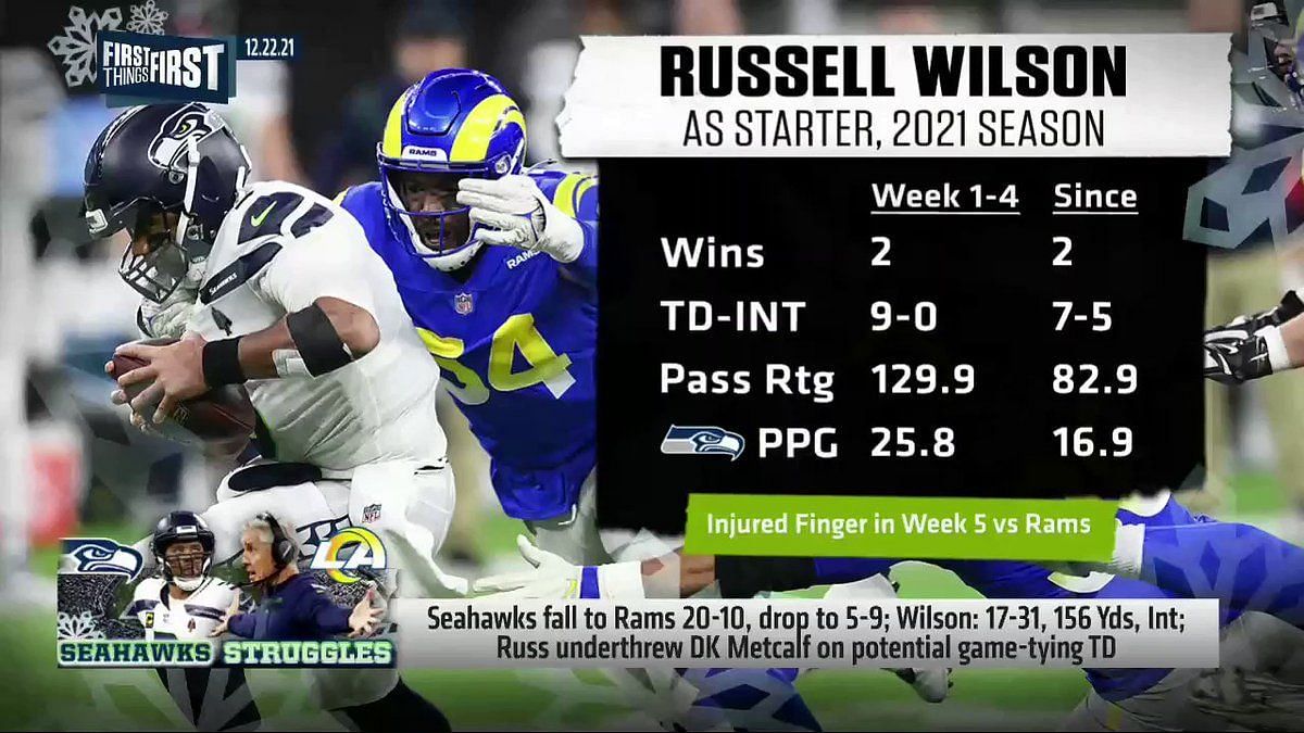 3 bad fits for Russell Wilson in 2022 ft. Cleveland Browns