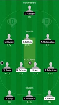 SH vs NS Dream11 Prediction - MCA T10 Bash