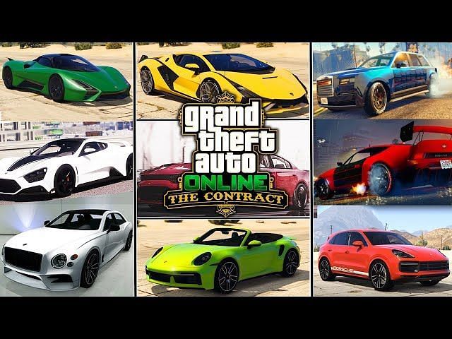 5 most exciting additions to The Contract DLC in GTA Online