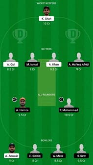 SHA vs DUB Dream11 Fantasy Suggestion #1 - Emirates D10